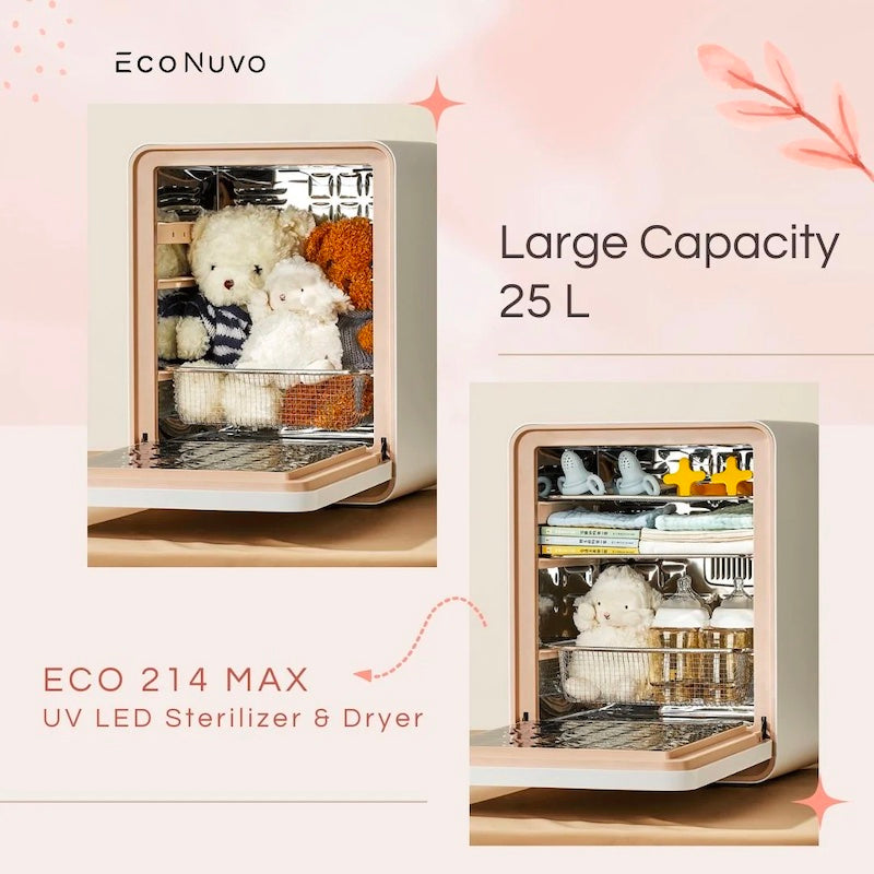 Econuvo Eco 214 Max UV LED Sterilizer and Dryer
