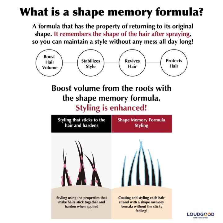 HeadSpa7 Blooming Magic Hair Styler
