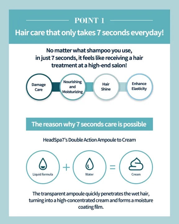 HeadSpa7 Treatment