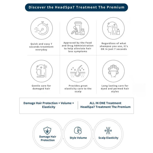 HeadSpa7 Treatment The Premium