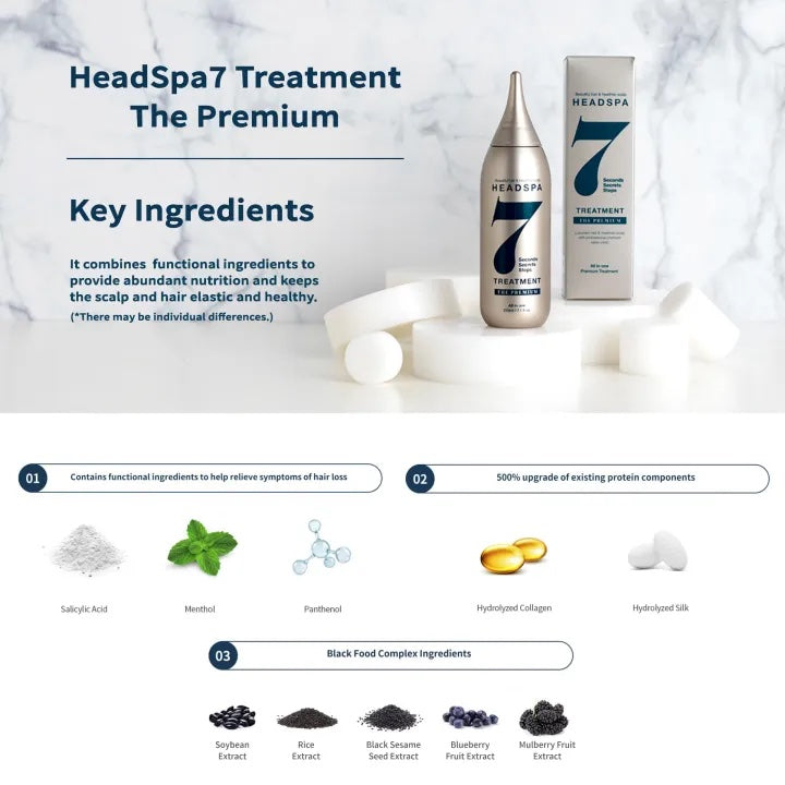 HeadSpa7 Treatment The Premium