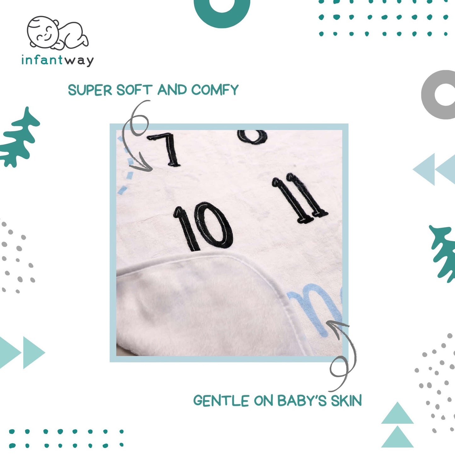 Infantway God’s Promises Milestone Blanket