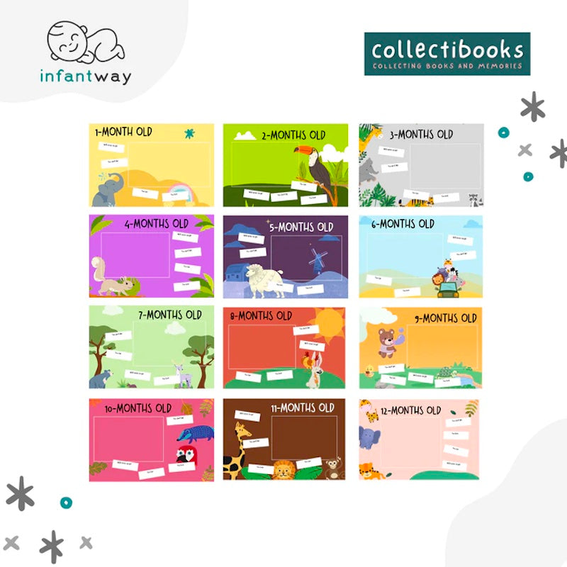 Infantway Collectibooks Baby's First Year Memories Scrapbook