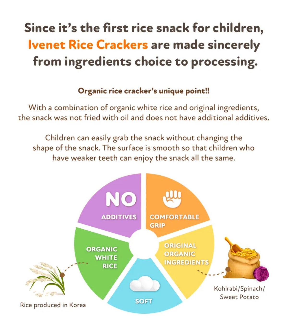 Ivenet Organic Rice Rusks