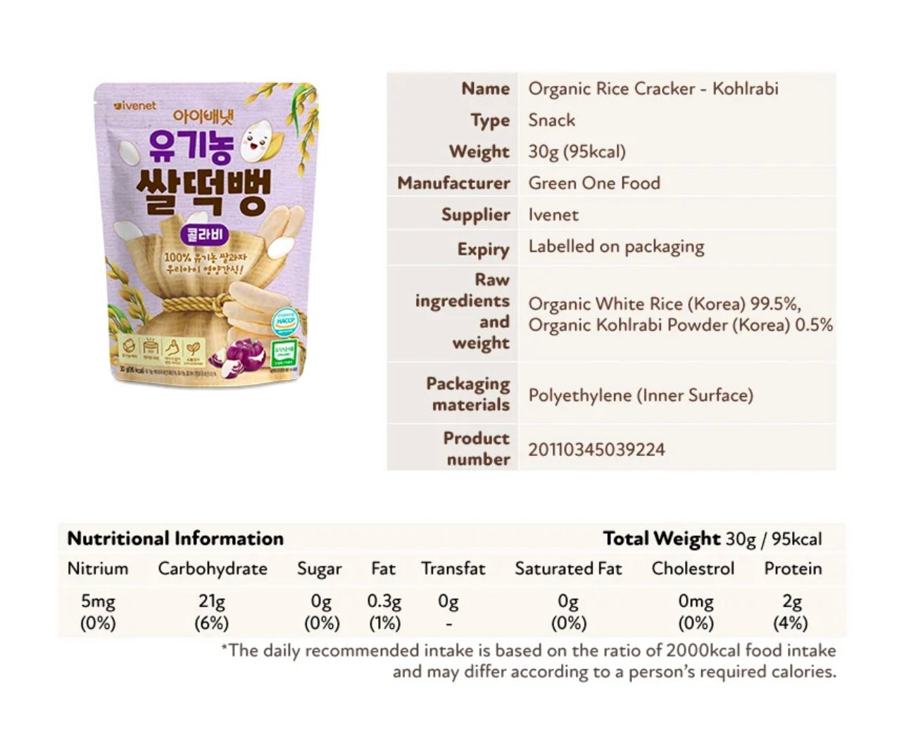 Ivenet Organic Rice Rusks
