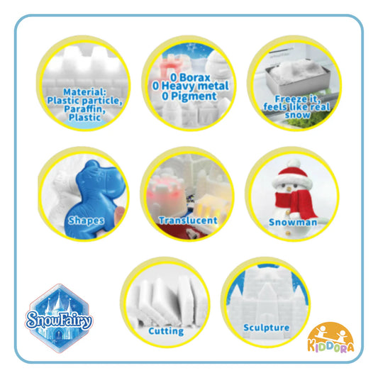 Kiddora SnowFairy Snowman Castle