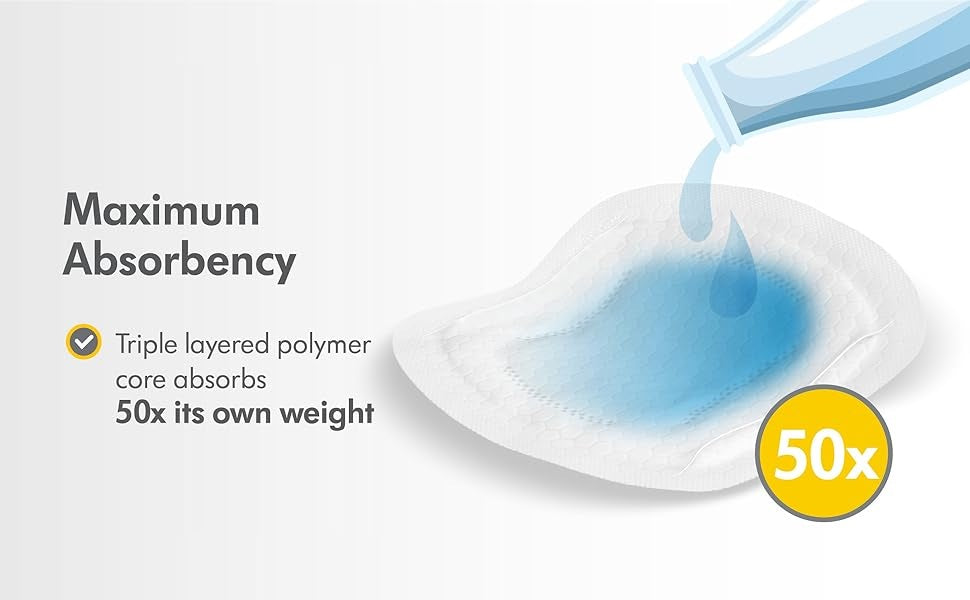 Medela Ultra Breathable Nursing Pads