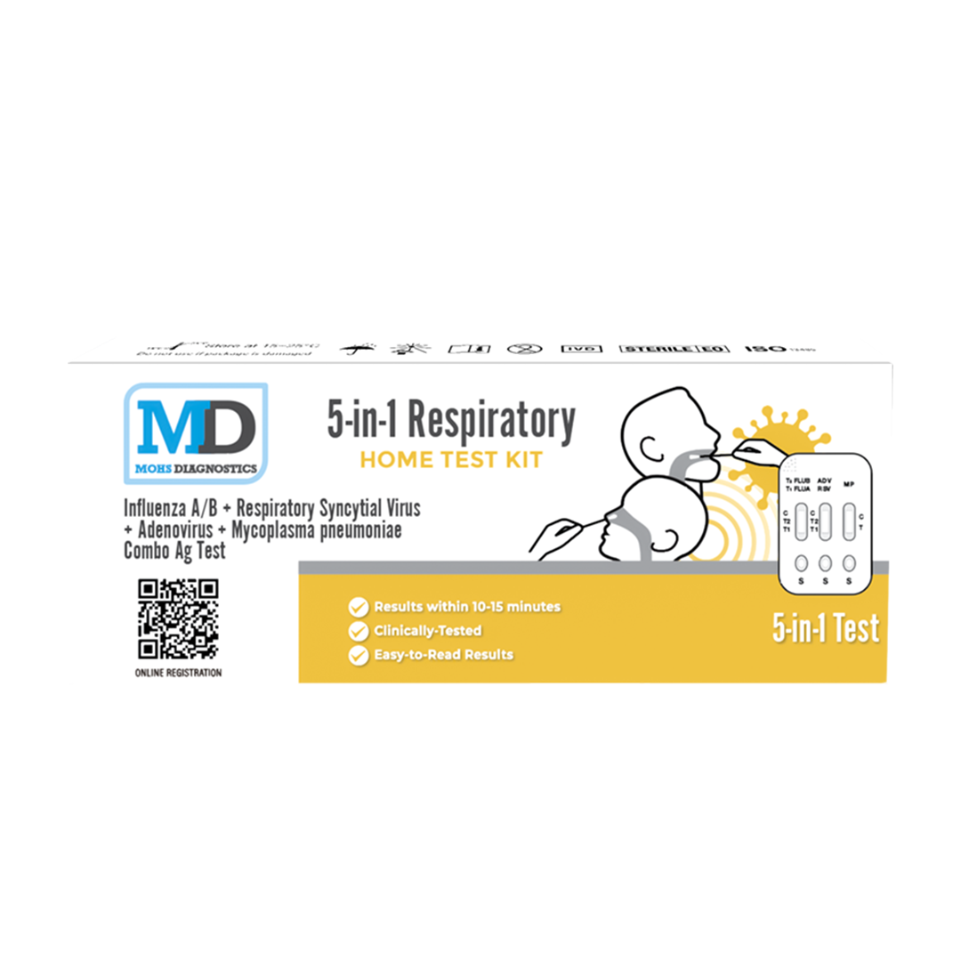 MOHS Diagnostics 5-in-1 Respiratory Home Test Kit