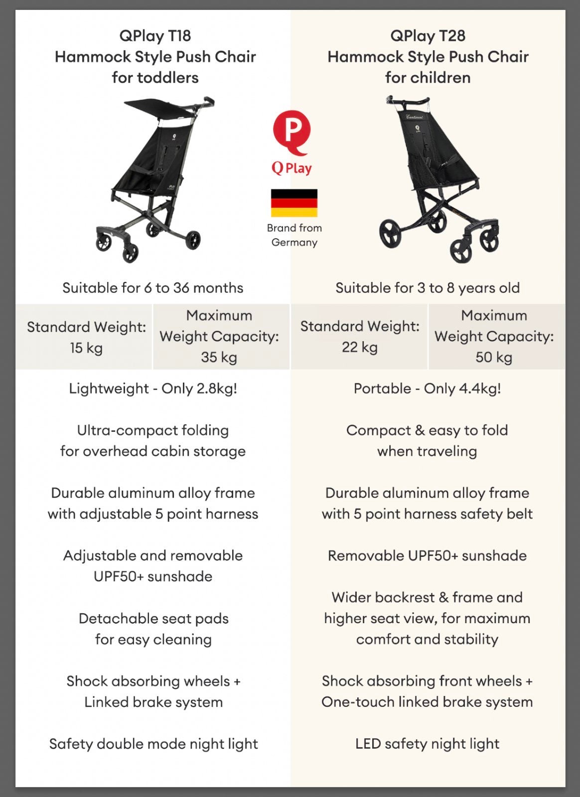 QPlay T18 Hammock Style Push Chair