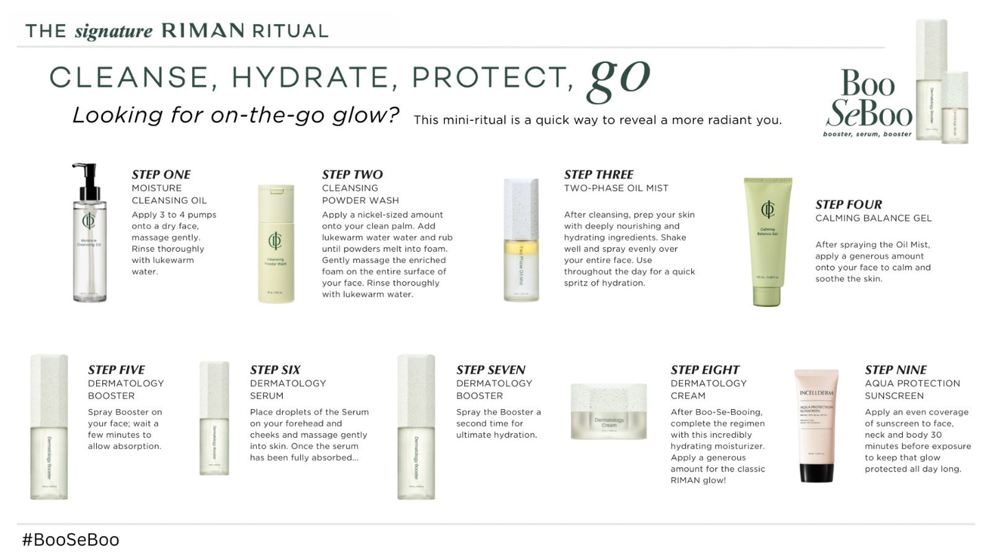 INCELLDERM Dermatology First Package: Booster 130ml + Serum 45ml