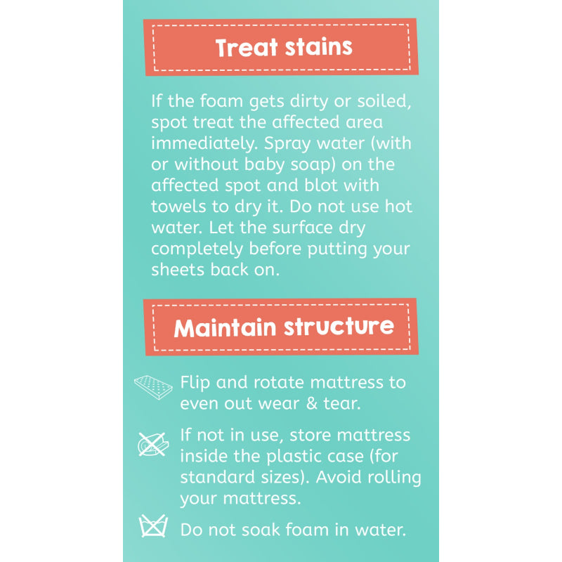 Tiny Winks Baby Premium Foam Mattress - Standard Crib Mattress Size (4x28x52)