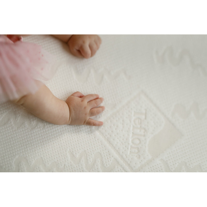 Tiny Winks Baby Premium Foam Mattress - Standard Crib Mattress Size (4x28x52)