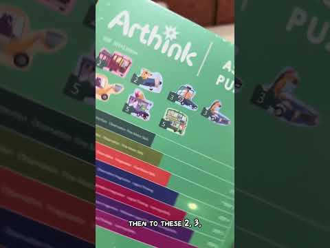 Arthink 8-in-1 Progressive Puzzles Step 1