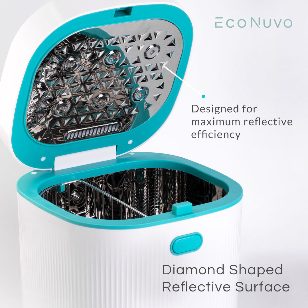 Econuvo UV LED Sterilizer and Dryer with Anion (ECO211)