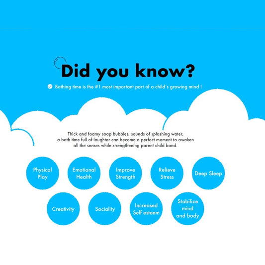 Kefii Noodle/Laser Bubble Cleanser (300ml)