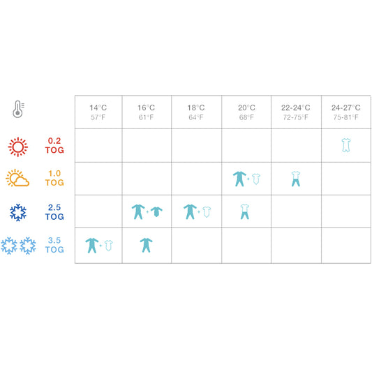 Love to Dream Swaddle Up DesCo Lite (0.2 TOG) - Space Print White