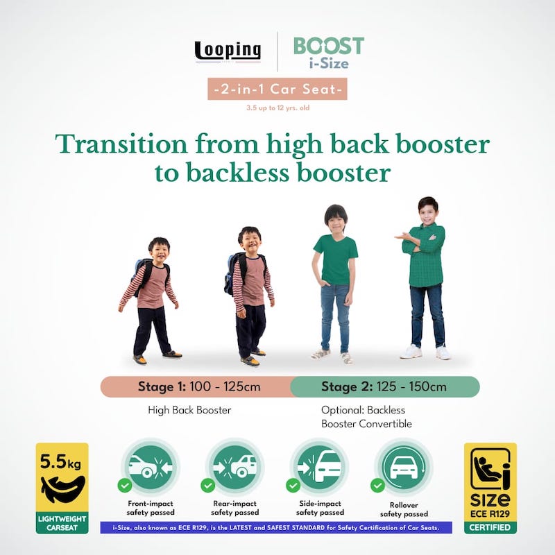 Looping Boost i-Size 2-in-1 Car Seat