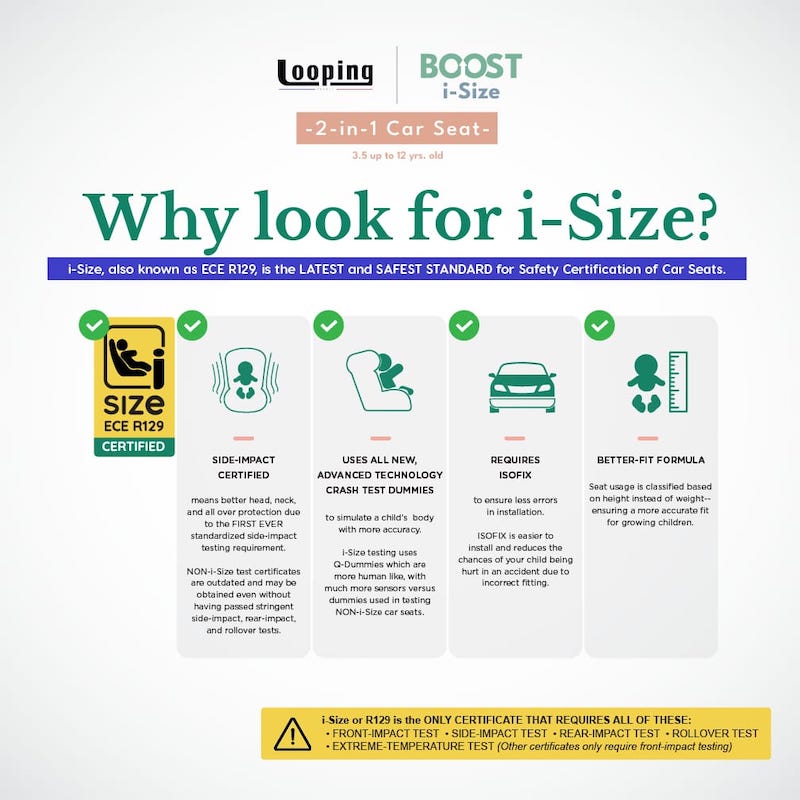 Looping Boost i-Size 2-in-1 Car Seat