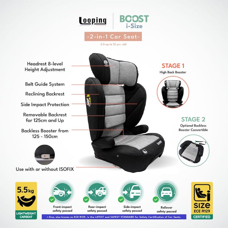 Looping Boost i-Size 2-in-1 Car Seat
