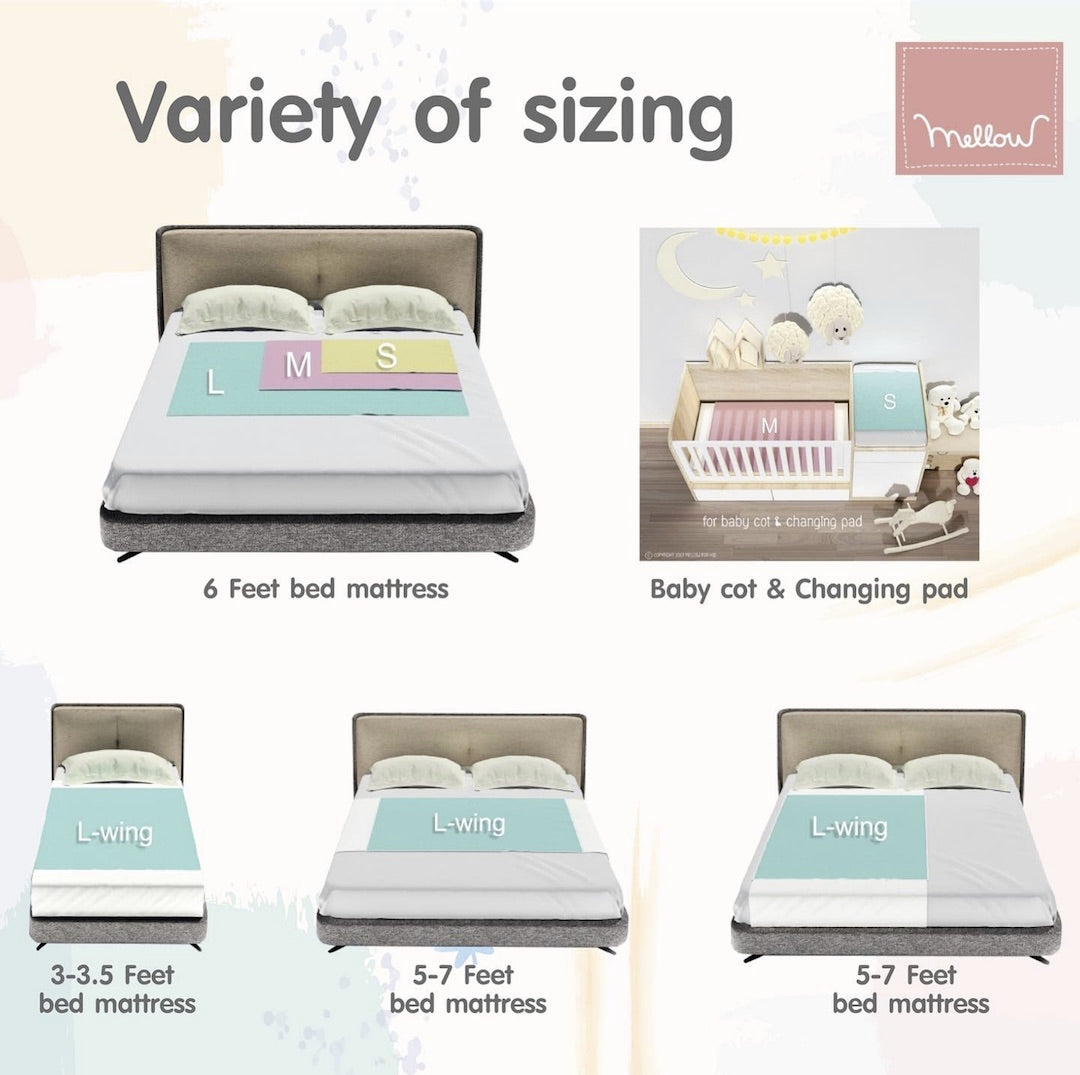 Mellow Kids Quick Dry Bed Protector Sheet (With Wings)