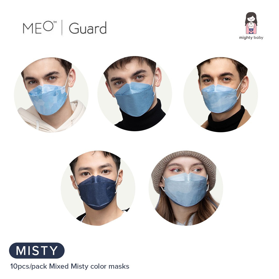 Meo Guard: Single Use Respirator