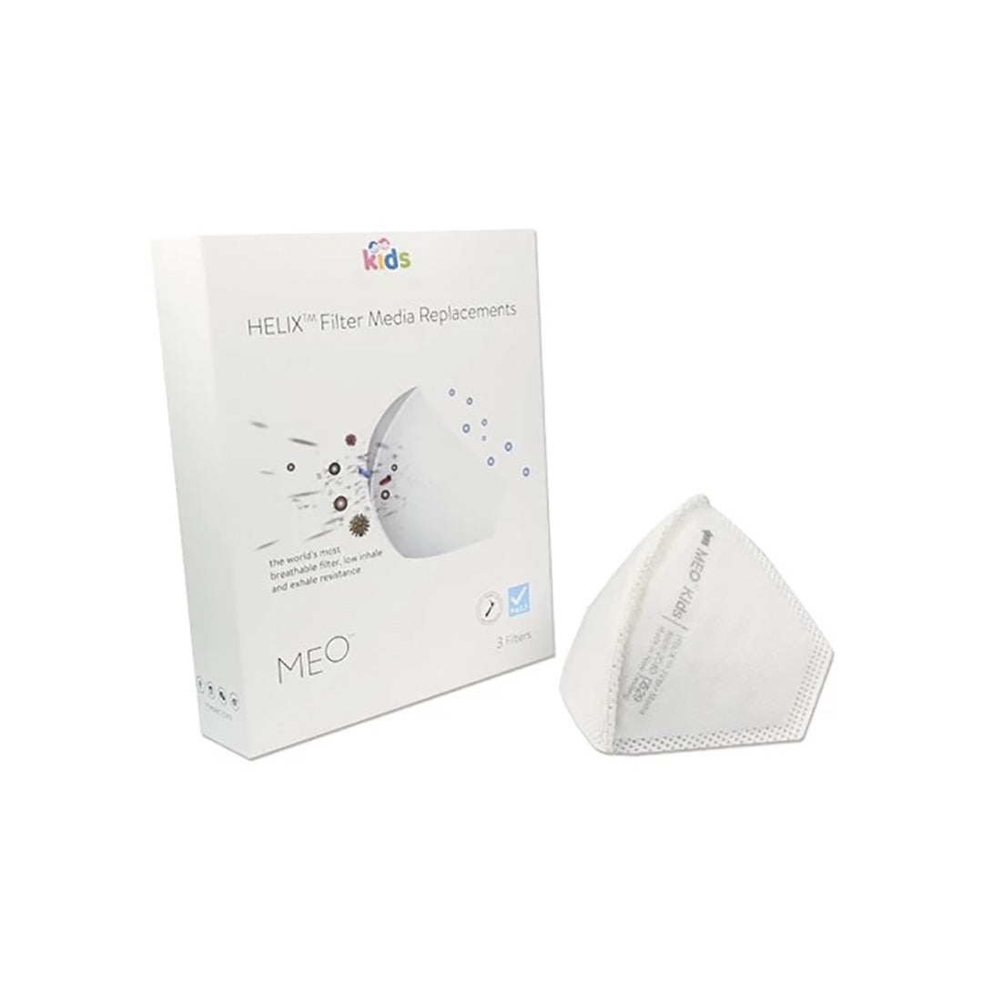 Meo Helix Filter Replacements