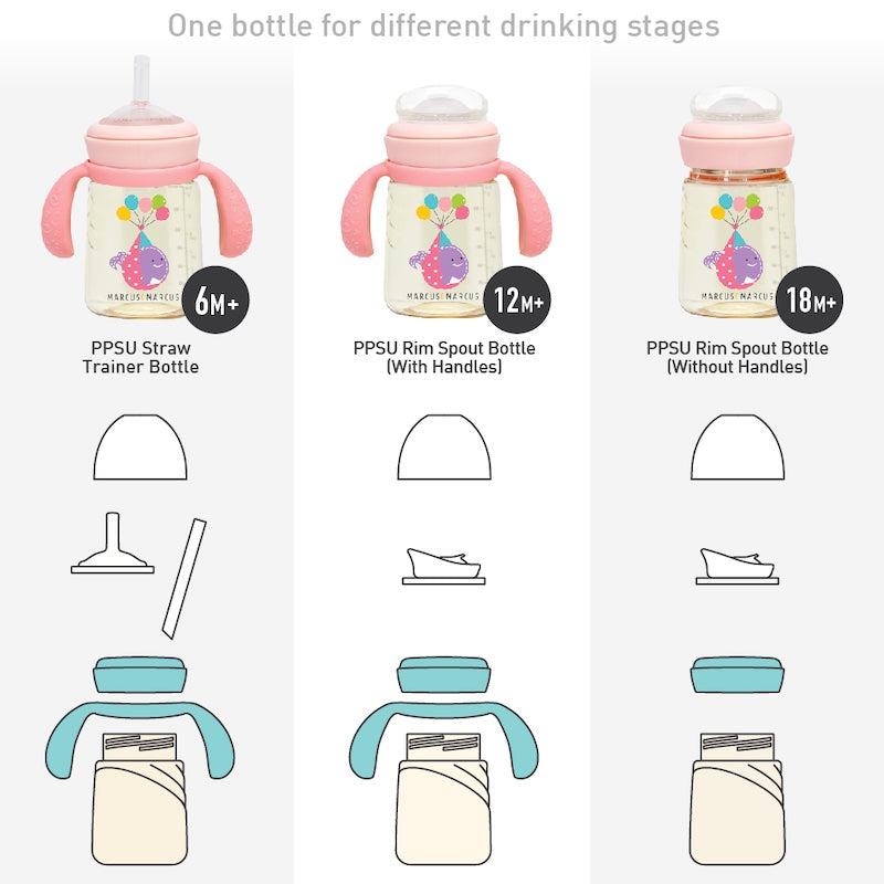 Marcus & Marcus PPSU Transition Trainer Bottle