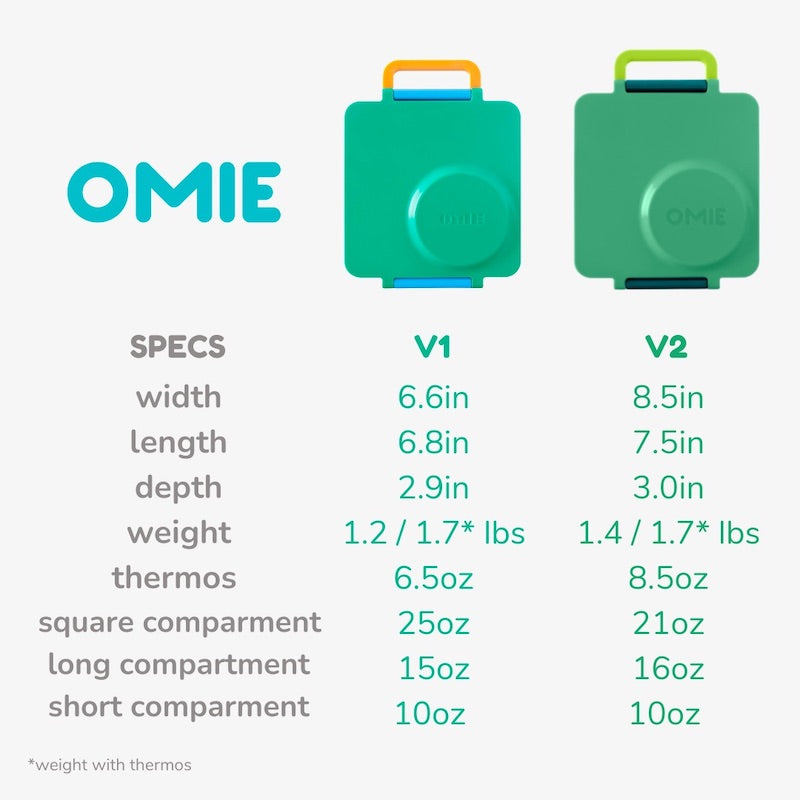 OmieLife OmieBox V2