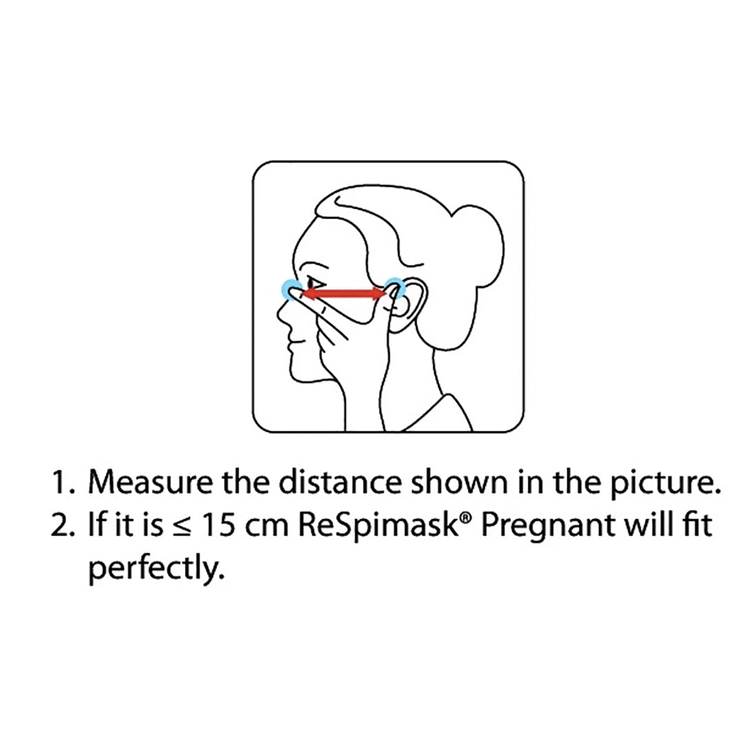ReSpimask Disposable Mask for Pregnant Women