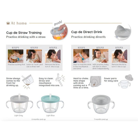 Richell Axstars Step Up Cup de Training Set