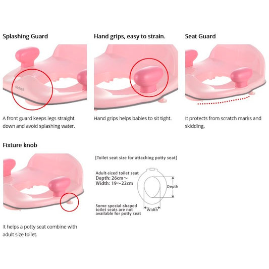 Richell Pottis Potty Seat K