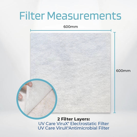 UV Care Virux Aircon Filter