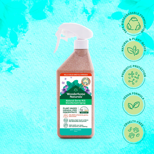 Wonderhome Natural Germ-Kill Disinfectant Spray