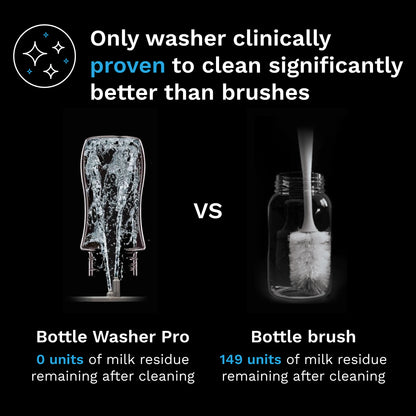 Baby Brezza Baby Bottle Washer Pro