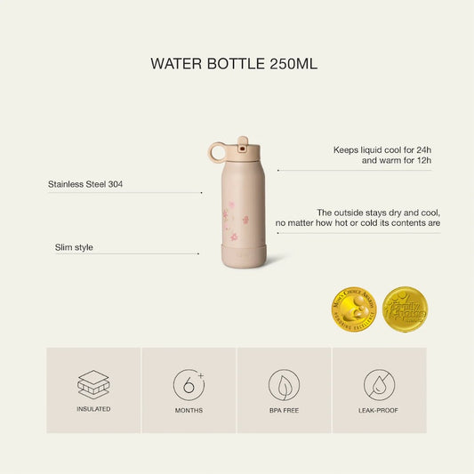 Citron 250ml Small Water Bottle (2024 Model)