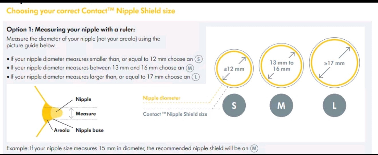 Medela Contact Nipple Shield