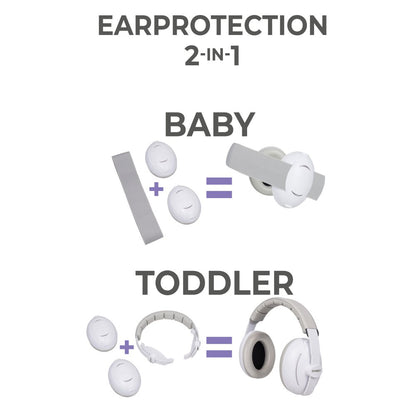 Dooky Ear Protection 2-in-1 Baby and Toddler (Earmuff)