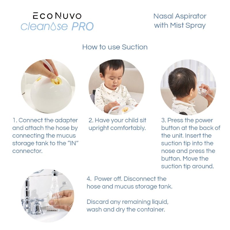 Econuvo Cleanose Pro Electric Nasal Aspirator