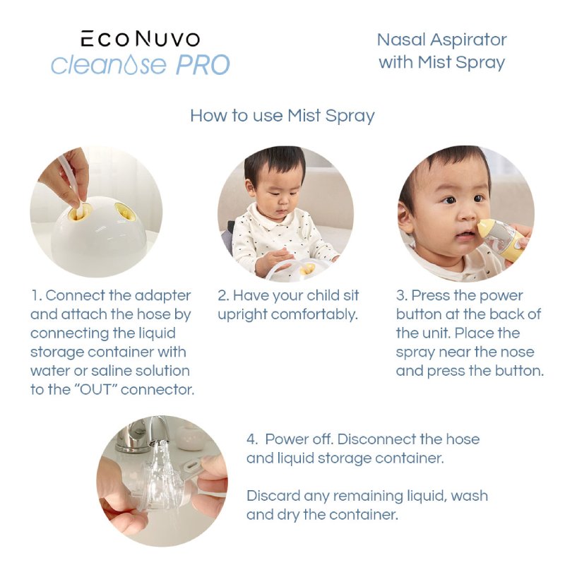 Econuvo Cleanose Pro Electric Nasal Aspirator