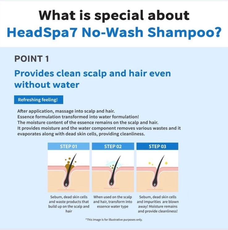 HeadSpa7 No-Wash Shampoo (100ml)