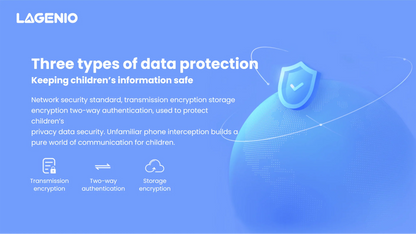 Lagenio K3 4G Kids Watch