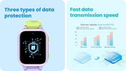 Lagenio K9 AI Kids Watch