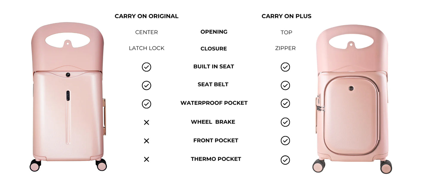 MiaMily 18" Carry On Plus Luggage