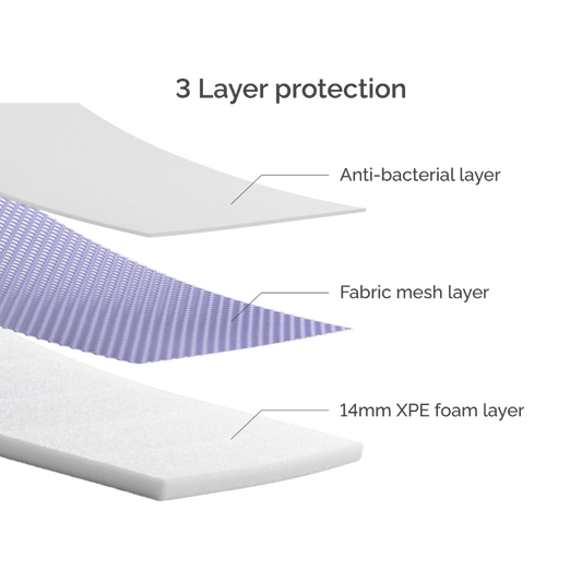 Oribel PurePlay AntiBac Playmat - Savanna Adventures