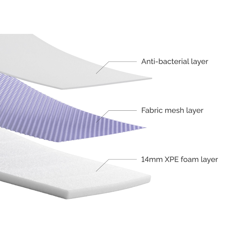 Oribel PurePlay AntiBac Playmat - Savanna Adventures