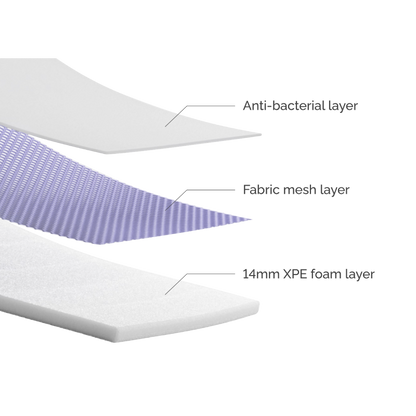 Oribel PurePlay AntiBac Playmat - Savanna Adventures