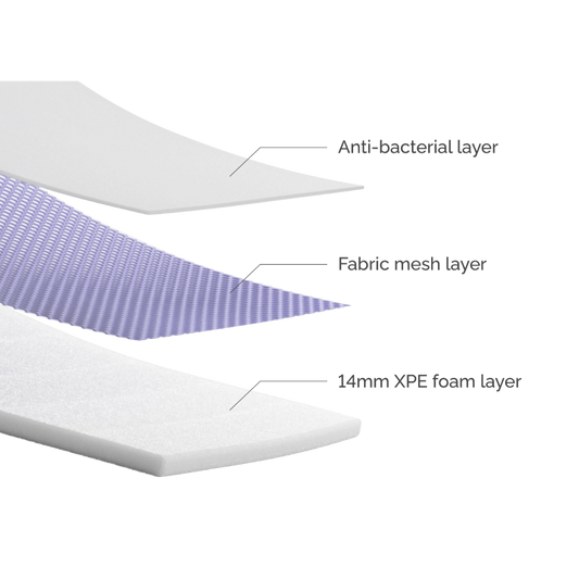 Oribel PurePlay AntiBac Playmat - Savanna Adventures