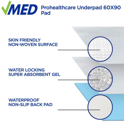 VMed Prohealthcare Underpads 10s