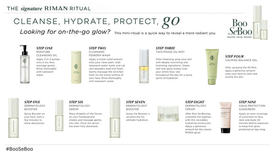 ICD Moisture Layer Sun Protector SPF50+ PA++++