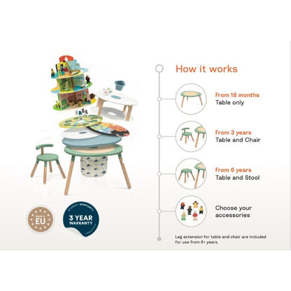 Stokke MuTable Play Table